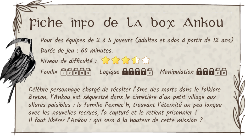 Fiche info de la Box Ankou.
Pour 2 à 5 joueurs à partir de 12 ans.
Durée 60 minutes.
Niveau de difficulté 3,5/5.
Résumé : Célèbre personnage chargé de récolter l’âme des morts dans le folklore Celtique, l’Ankou est séquestré dans le cimetière d’un petit village aux allures paisibles : la famille Pennec’h, trouvant l’éternité un peu longue avec les nouveaux décédés, l'a capturé et le retient prisonnier.
Il faut libérer l’Ankou : qui sera à la hauteur de cette mission ?