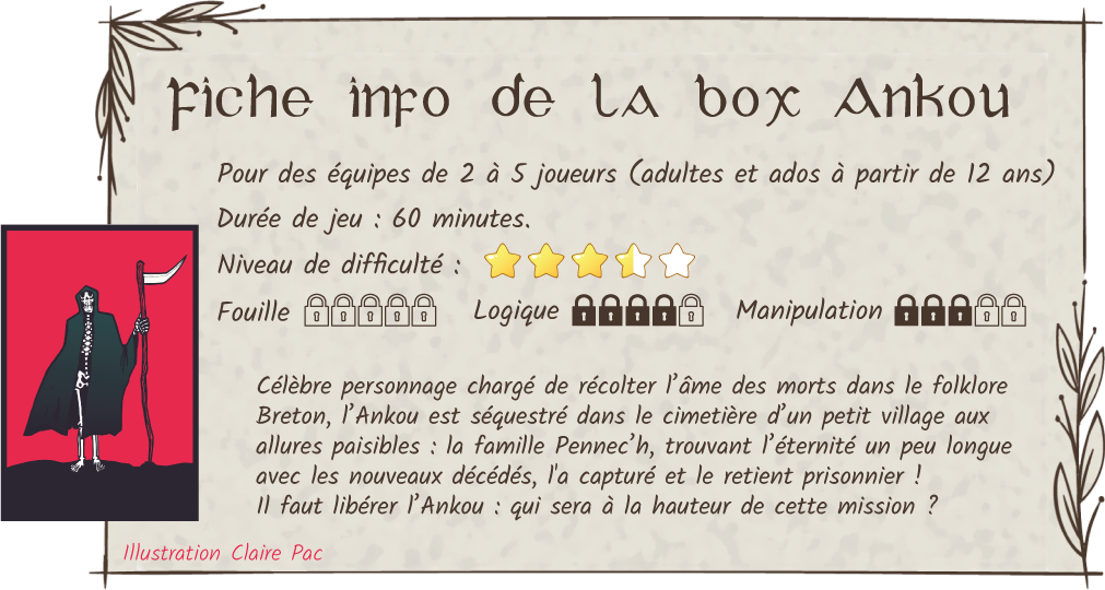 Fiche info de la Box Ankou. Pour 2 à 5 joueurs à partir de 12 ans. Durée 60 minutes. Niveau de difficulté 3,5/5. Résumé : Célèbre personnage chargé de récolter l’âme des morts dans le folklore Celtique, l’Ankou est séquestré dans le cimetière d’un petit village aux allures paisibles : la famille Pennec’h, trouvant l’éternité un peu longue avec les nouveaux décédés, l'a capturé et le retient prisonnier. Il faut libérer l’Ankou : qui sera à la hauteur de cette mission ?