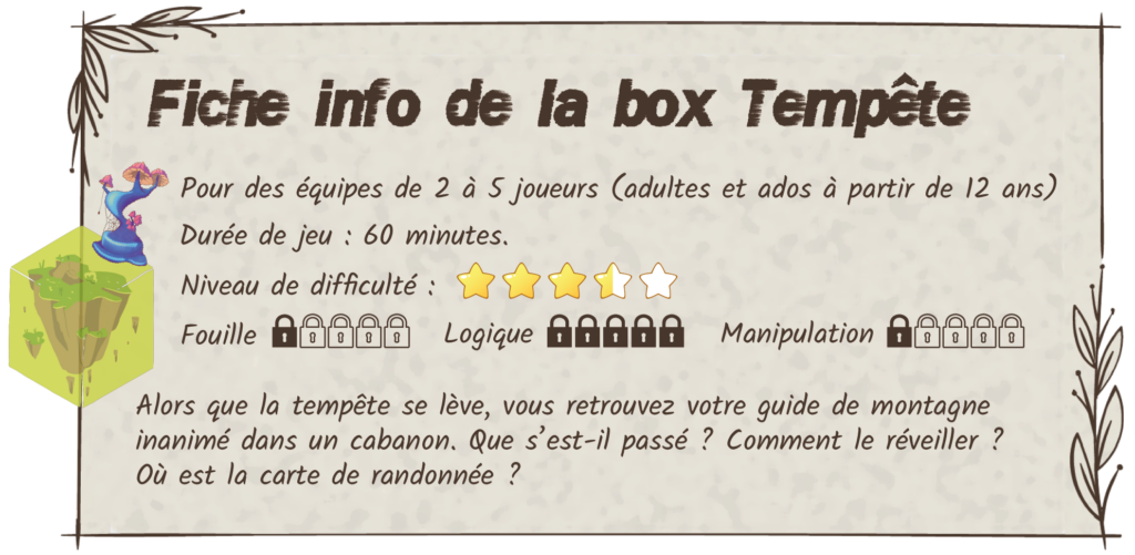 Fiche info de la Box Tempête.
Pour 2 à 5 joueurs à partir de 12 ans.
Durée 60 minutes.
Niveau de difficulté 3,5/5.
Résumé : Alors que la tempête se lève, vous retrouvez votre guide de montagne inanimé dans un cabanon. Que s’est-il passé ? Comment le réveiller ? Où est la carte de randonnée ?