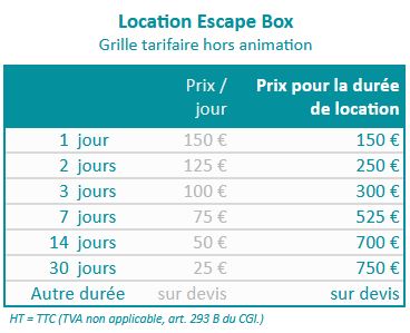 Par exemple 1 jour = 150€ (dégressif)